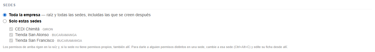 Sus sedes: toda la empresa