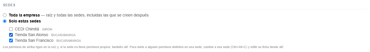 Sus sedes: solo las dos tiendas