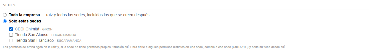 Sus sedes: solo el CEDI