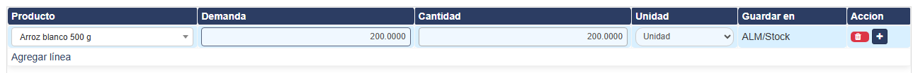 La recepción de lo que faltaba
