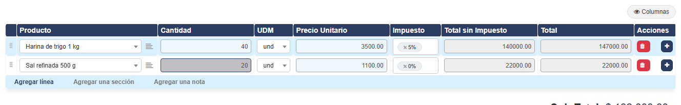La orden de los insumos