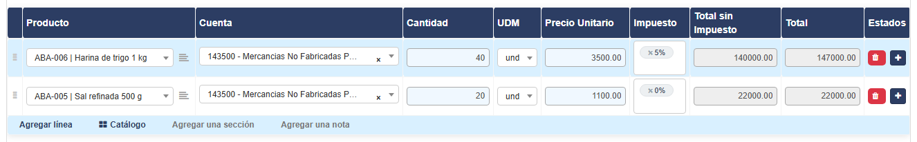 Las líneas de la factura
