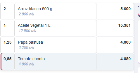 El carrito