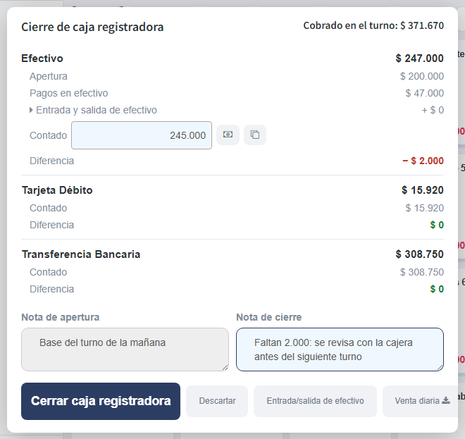 El cierre