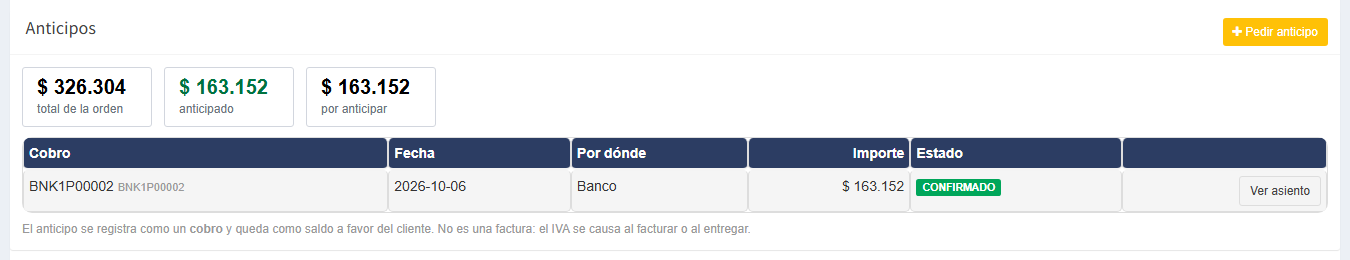 El anticipo confirmado