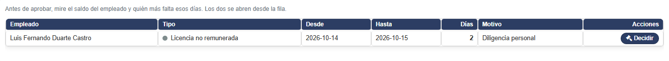 Por aprobar