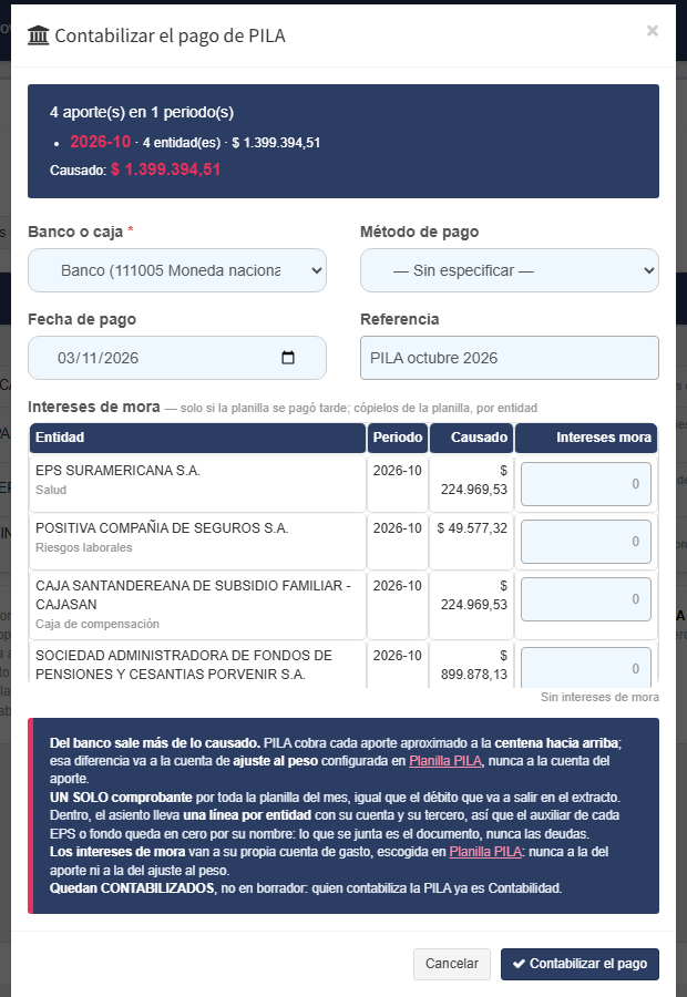 El pago de la planilla
