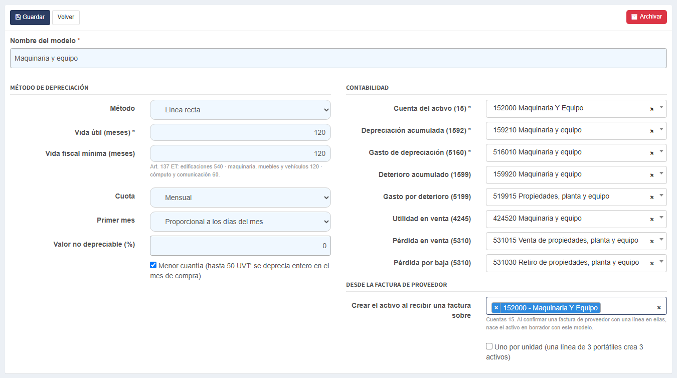 La cuenta que crea activo