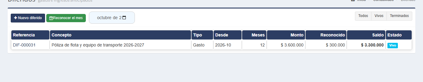 Octubre reconocido